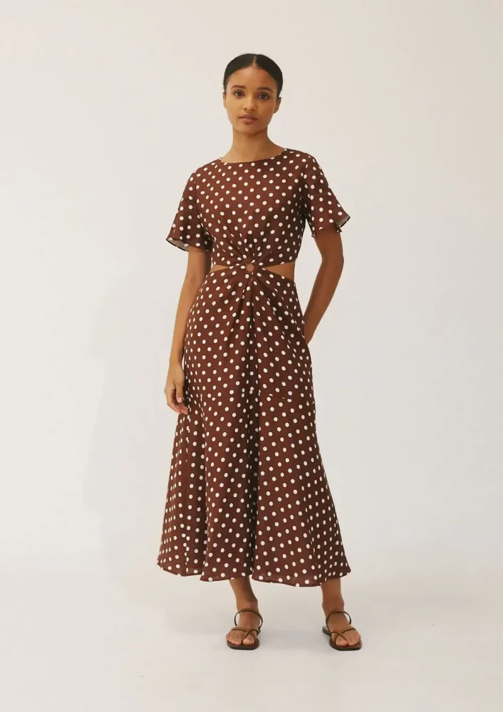 ROCK THE POLKA DOT PRINT AT EVERY BUDGET - The Nomis Niche